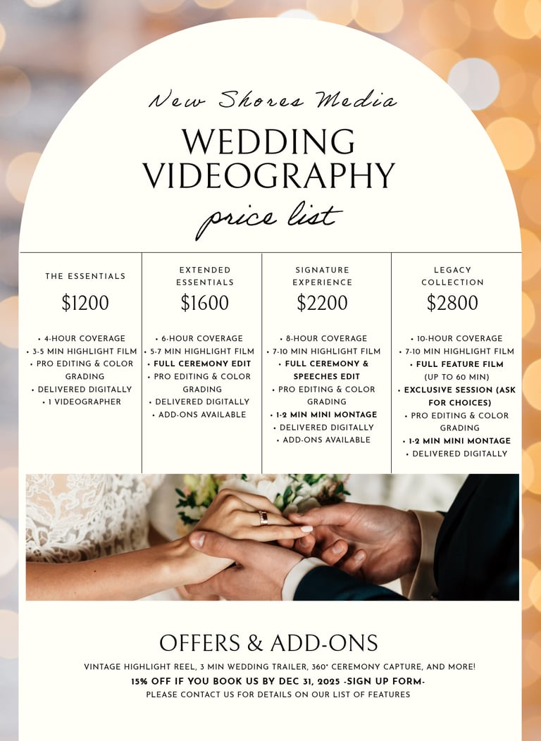 New Shores Media Wedding Packages Infographic