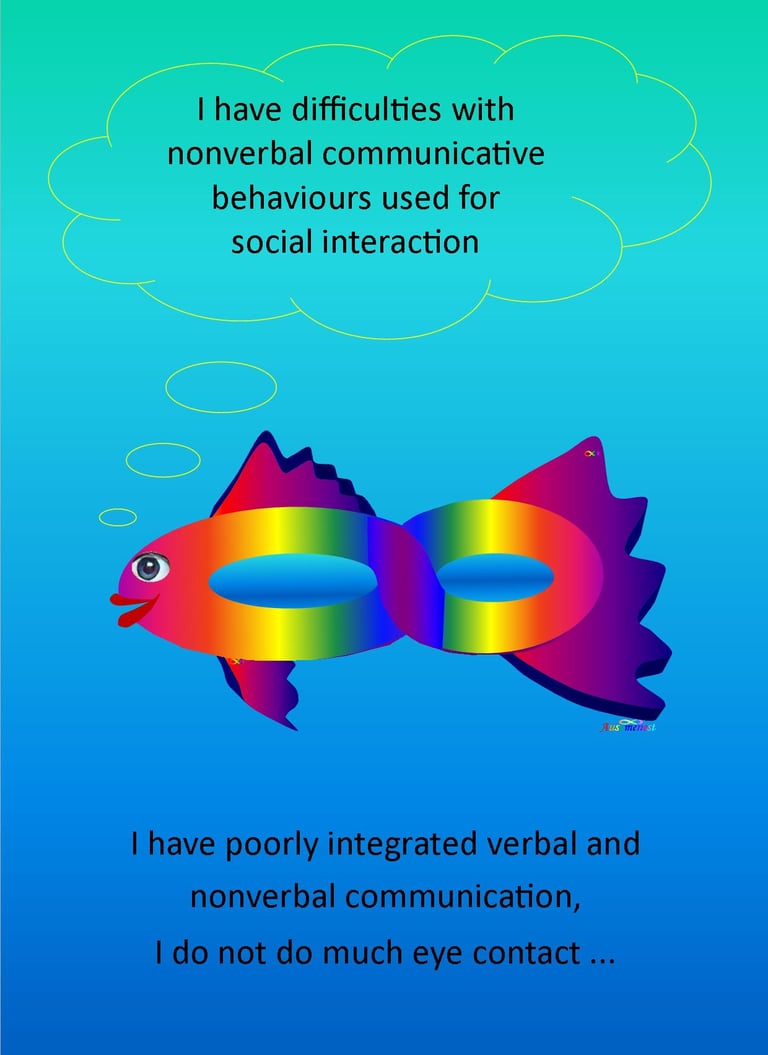 Fredi Fish non verbal communicative behaviours