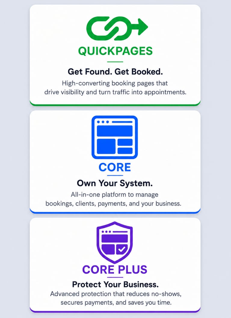 Three levels. One System | goSAMCG