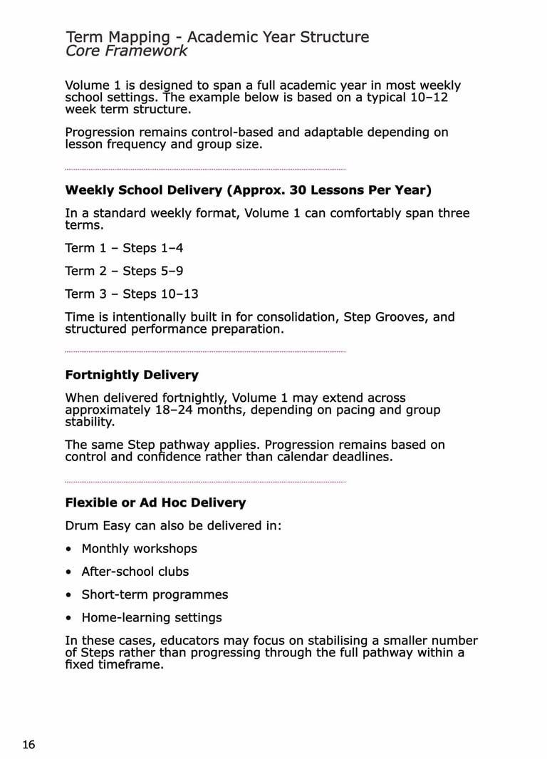 Page showing how to map the drum teaching over the course of a full academic year 