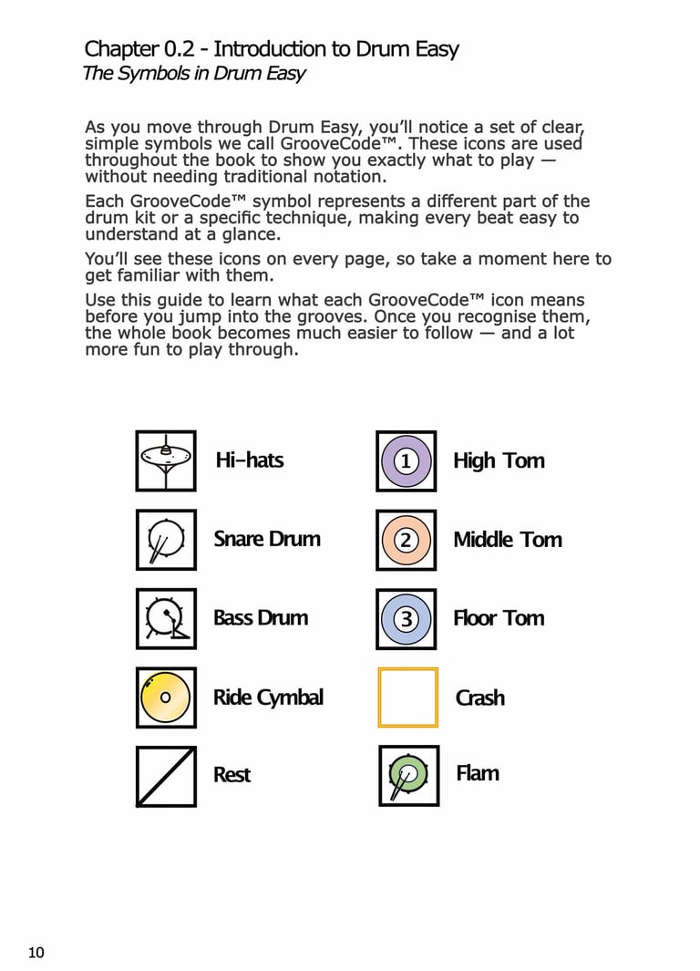 GrooveCode™ Drum Easy Icons