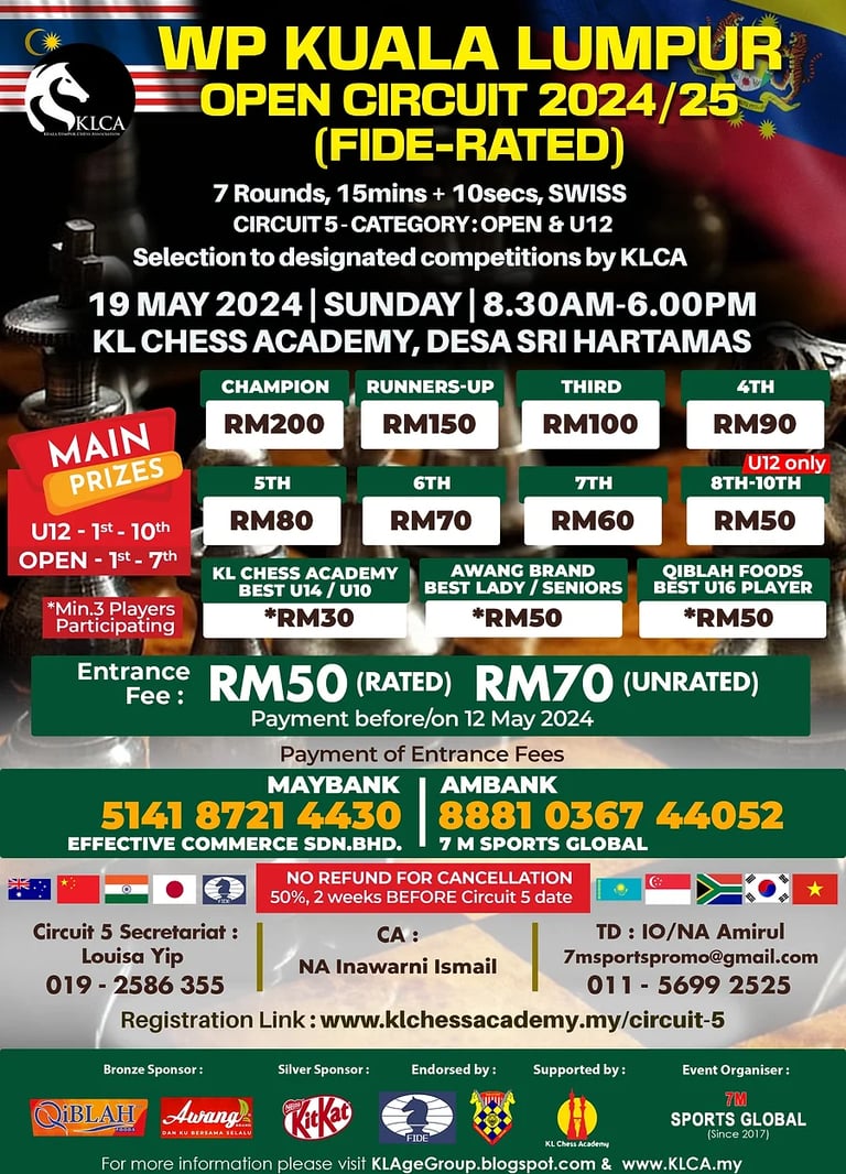 2024/25 WP Kuala Lumpur Open Circuit - Circuit 5. Malaysia Chess Tournament 