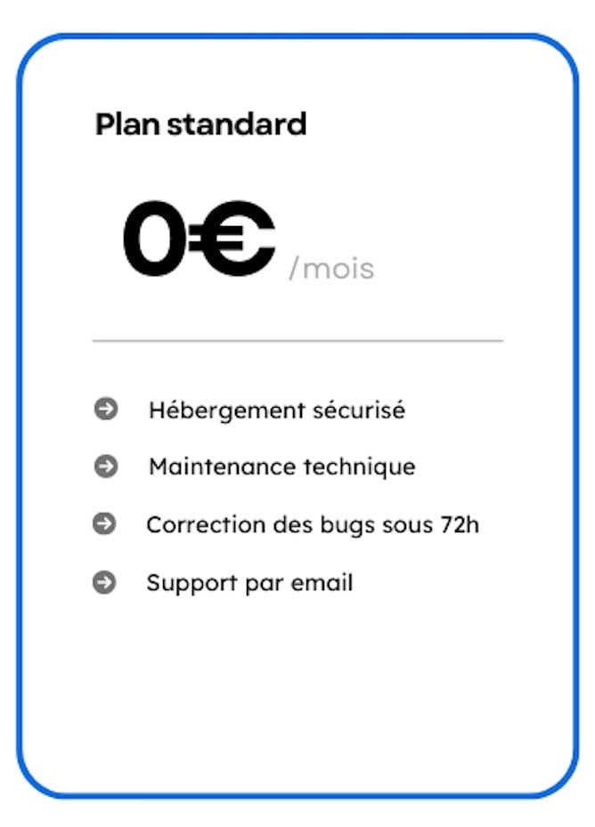 a sign that says, plan standard standard standard standard standard standard standard standard standard standard