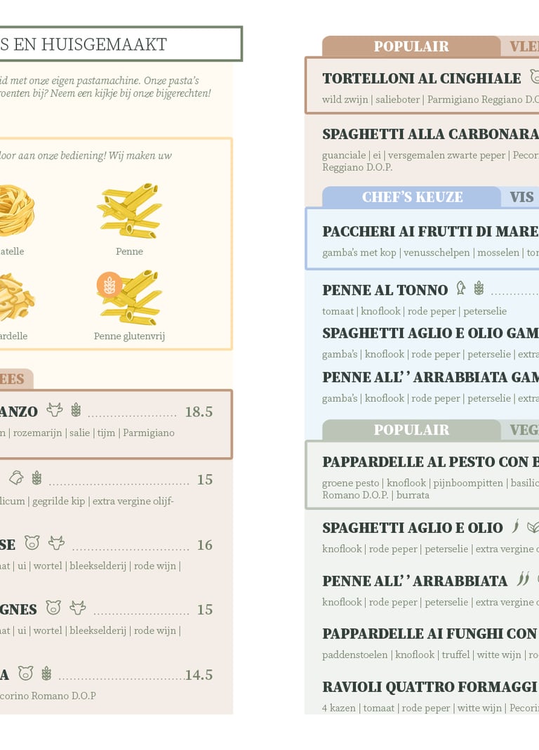 hoofdgerechten pasta Pasta's