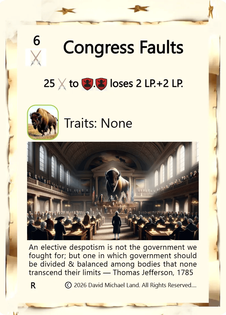 Congress Faults
