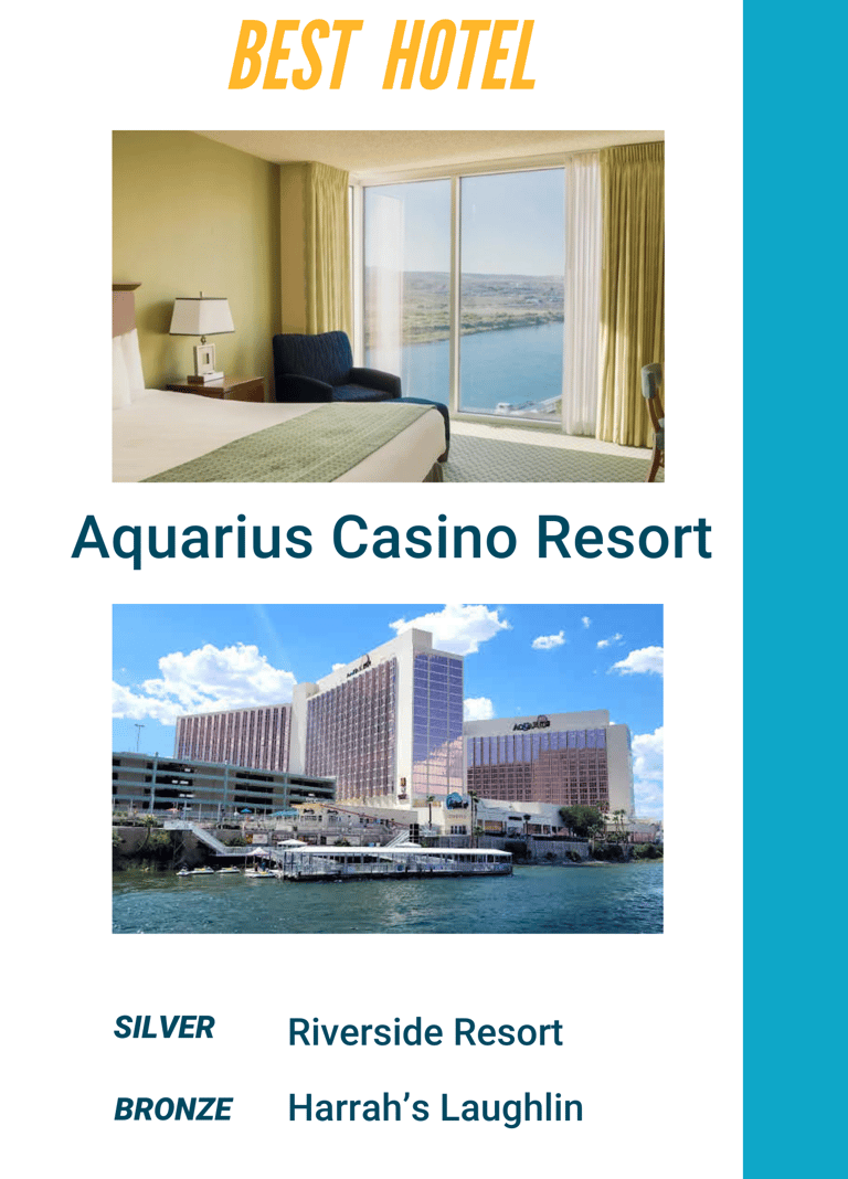 Best of Laughlin Best Hotel