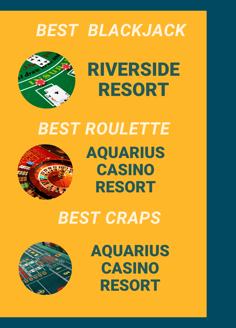 Best of Laughlin
