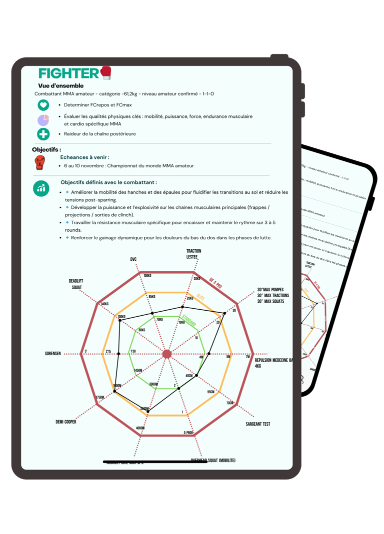 préparation physique combattant