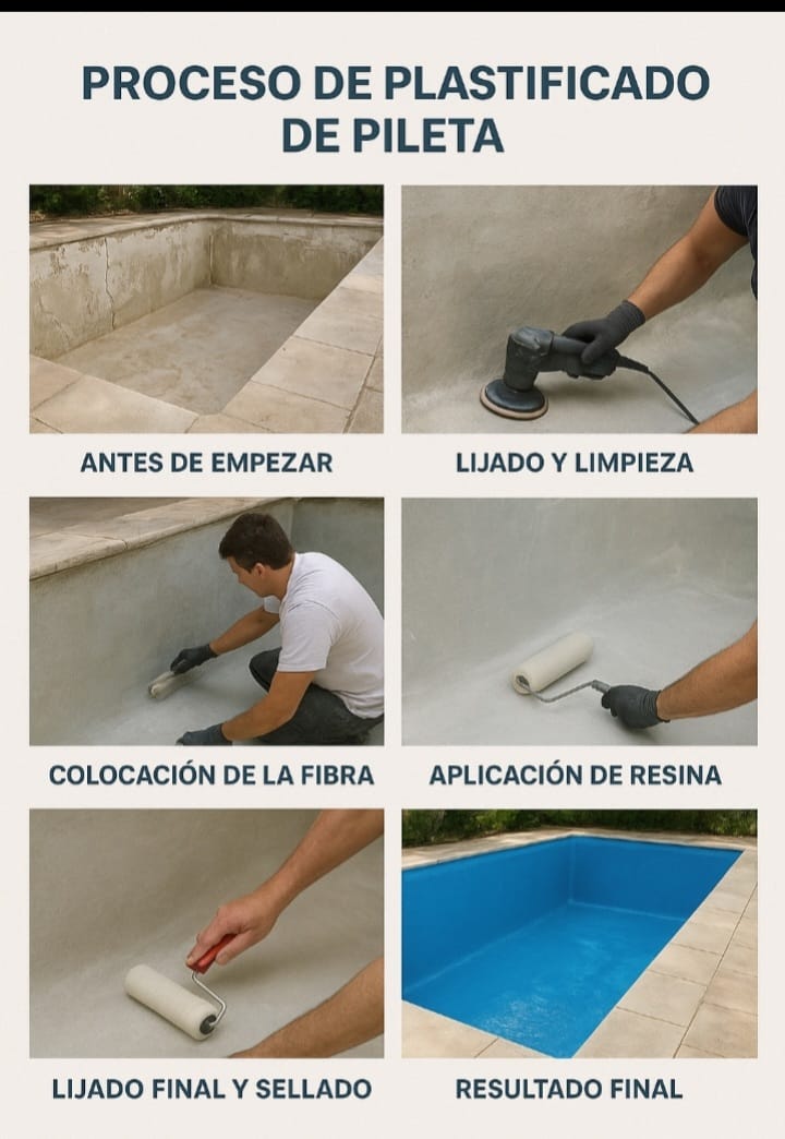 Plastificado de piletas de hormigón con fibra de vidrio Masterplas. Solución definitiva para fugas, grietas y pérdidas de agu