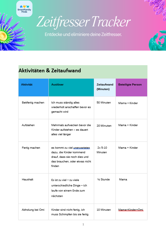 a table with a list of activities and activities for kids