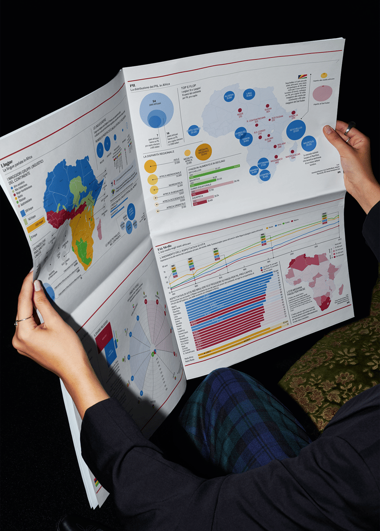 Infografia Infographic Data Visualization Geopolitics Geopolítica