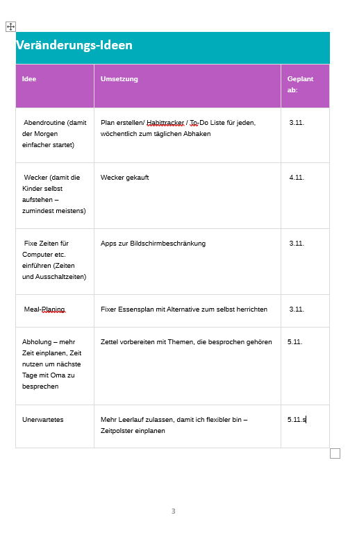 a table with a list of the top ten things to do in a restaurant
