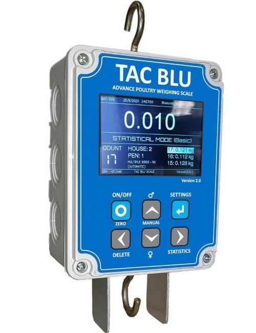TAC BLU