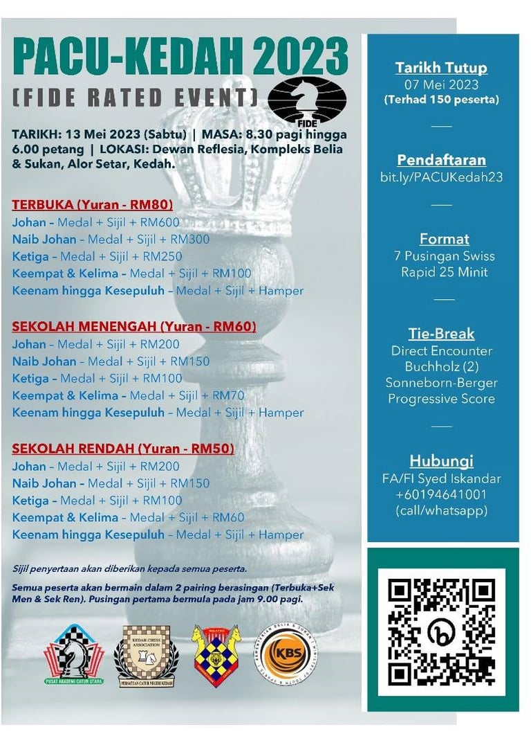 Kejohanan Catur PACU-Kedah 2023. Catur Malaysia. Malaysia Chess