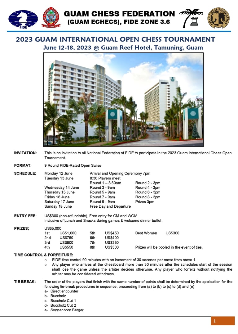 Guam International Open Chess Tournament 2023 with Asian Chess Federation. 