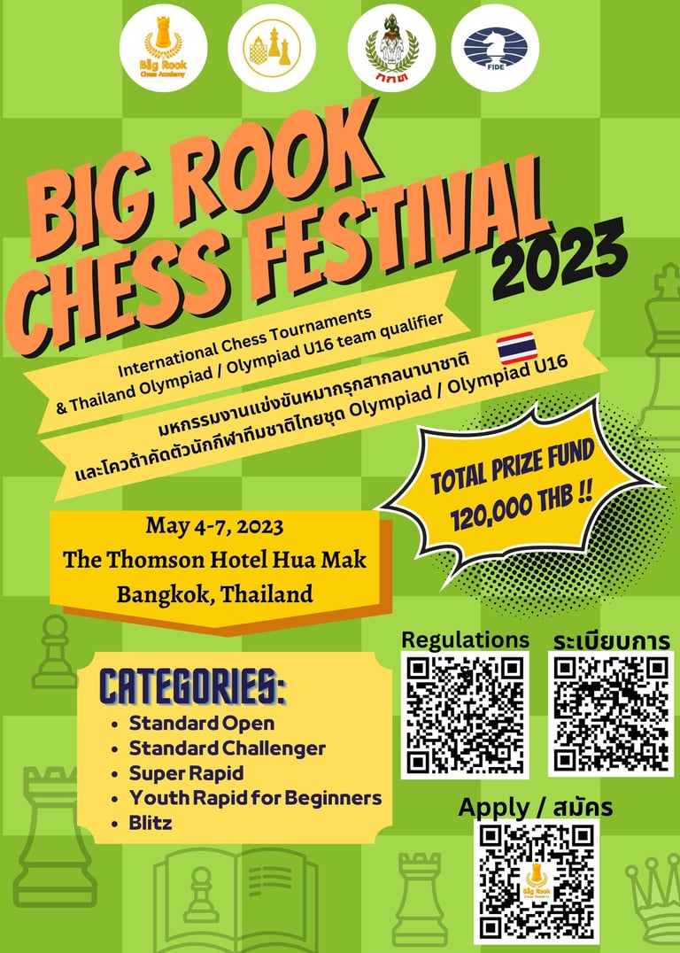 Big Rook Chess Festival 2023. Thailand Chess. Big Rook Chess Academy Bangkok