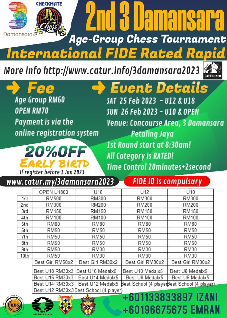 3 Damansara Chess Tournament. Malaysia Chess Tournament. Malaysia FIDE Rated Rapid Chess Competition