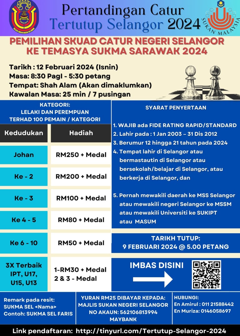 Malaysia Chess. Catur Malaysia. Selangor Chess. Pertandingan Catur Tertutup Selangor 2024