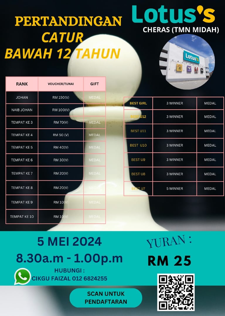 Kejohanan Catur Lotus’s Bawah 12 Catur Malaysia Chess Tournaments