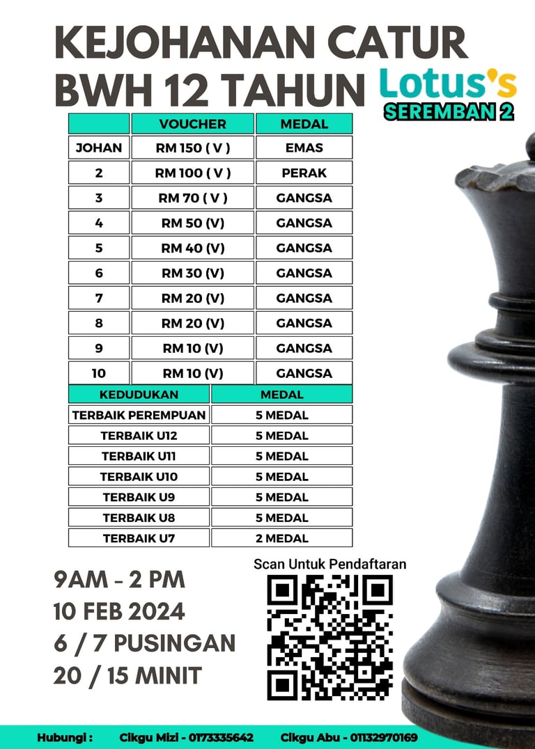 Malaysia Chess. Catur Malaysia. Kejohanan Catur Lotus’s Seremban 2 