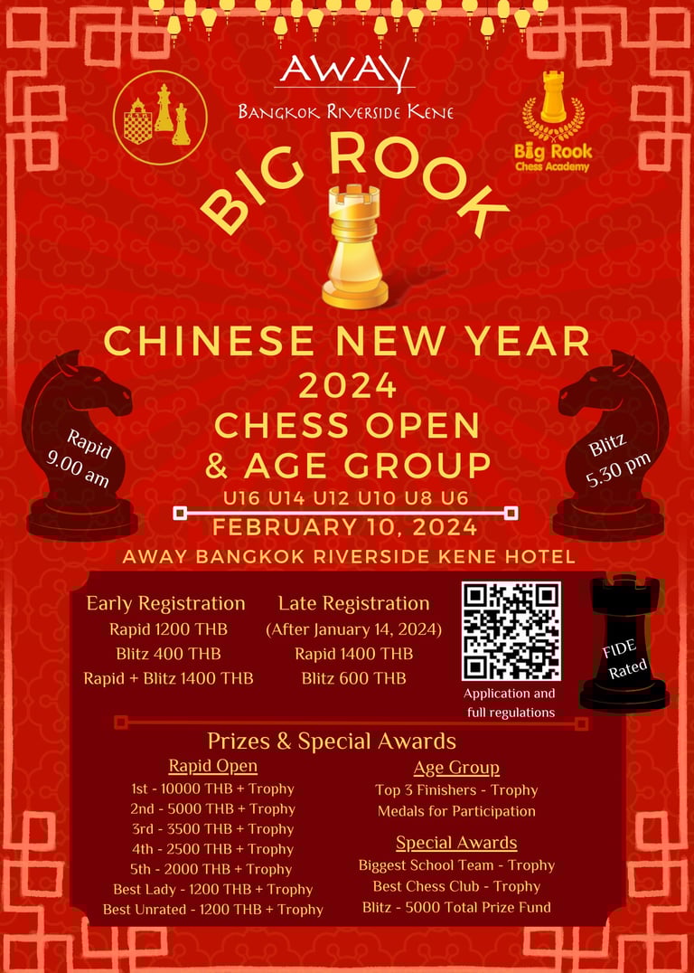 Thailand Chess. Big Rook Chinese New Year 2024 Chess Open & Age Group 