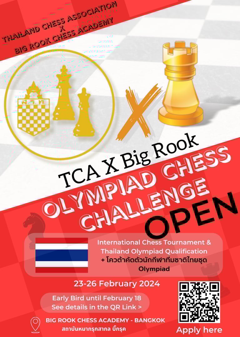 Thailand Chess. TCA x BIG ROOK Olympiad Chess Challenge (Open)