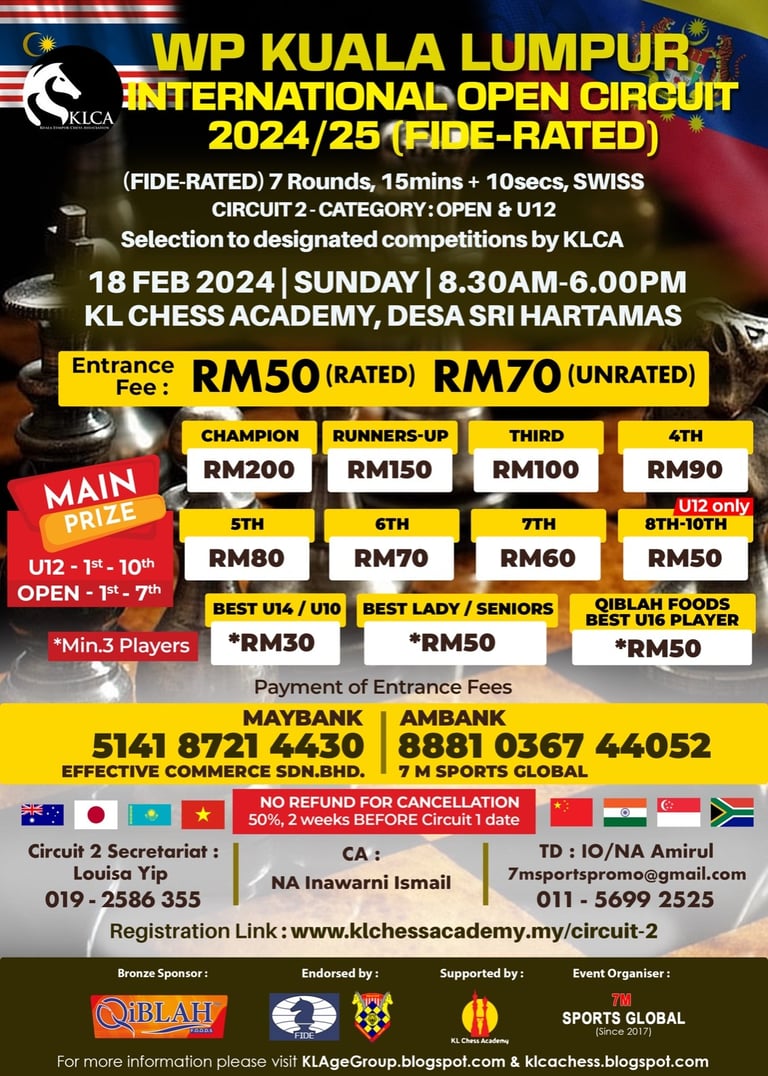 Malaysia Chess. Catur WP Kuala Lumpur International Open Circuit 2024/25 (FIDE-RATED) - Circuit 2
