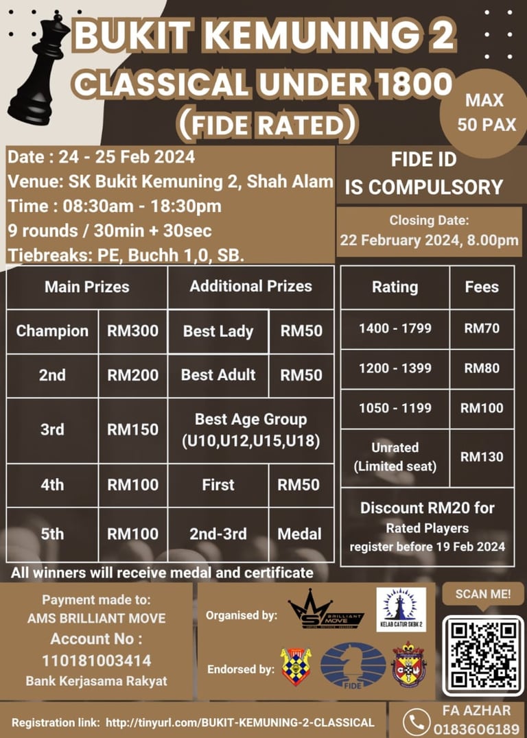 Malaysia Chess. Catur Malaysia. Bukit Kemuning 2 Classical Under 1800 (FIDE Rated) 