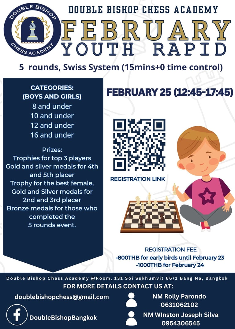 Thailand Chess. Bangkok Chess. Double Bishop Chess Academy February Youth Rapid 