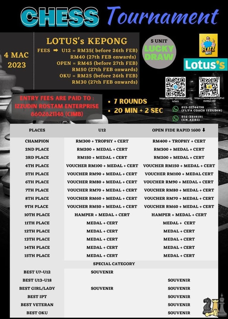 Pertandingan Catur Rapid 2nd Lotus’s Kepong. Izzudin Rostam Chess Academy. Malaysia Chess. 