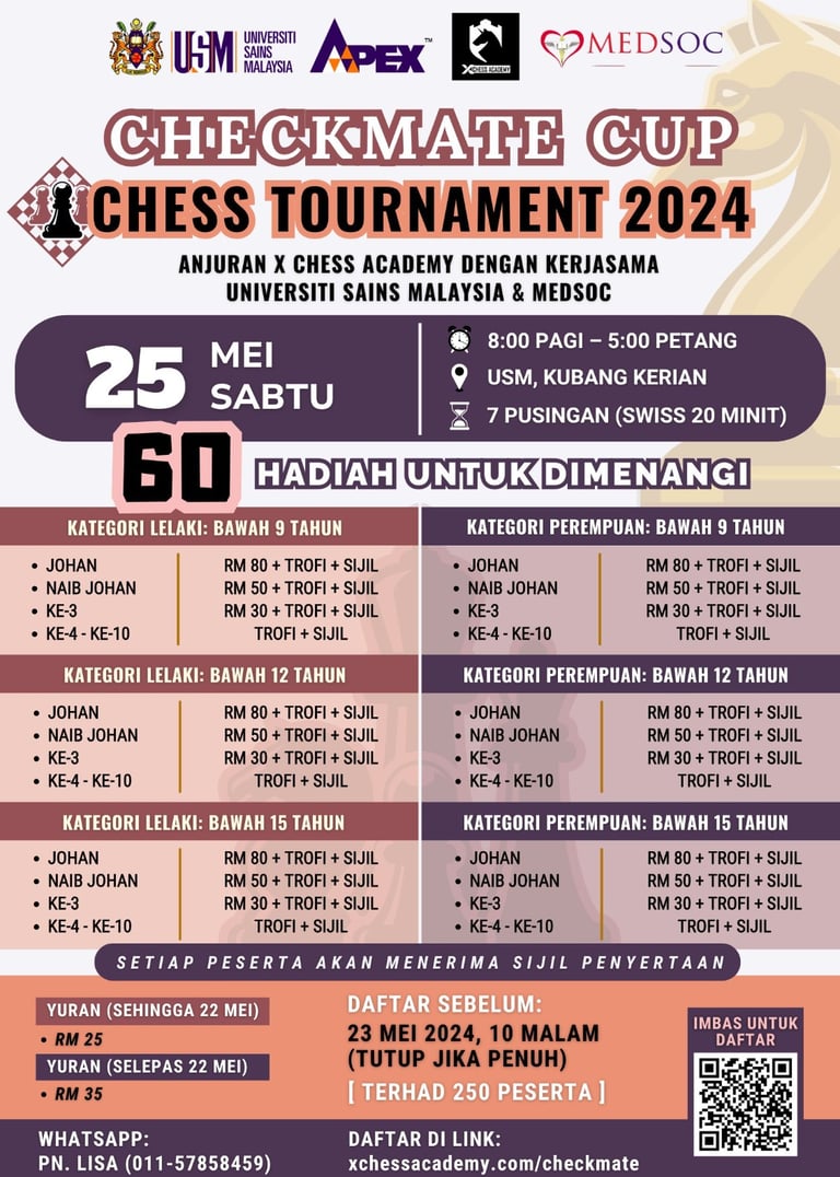Checkmate Cup Chess Tournament 2024 X Chess Academy Catur Malaysia Chess Tournament 