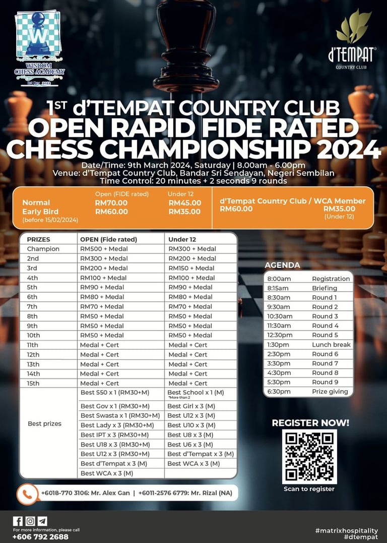 Malaysia Chess. Catur. 1st d’Tempat Country Club Open Rapid Fide Rated Chess Championship 2024 