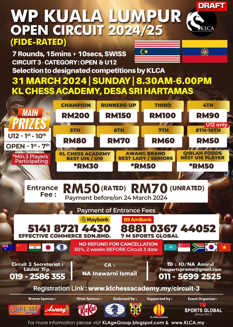 2024/25 WP Kuala Lumpur Open Circuit. KL Chess Academy. Malaysia Chess