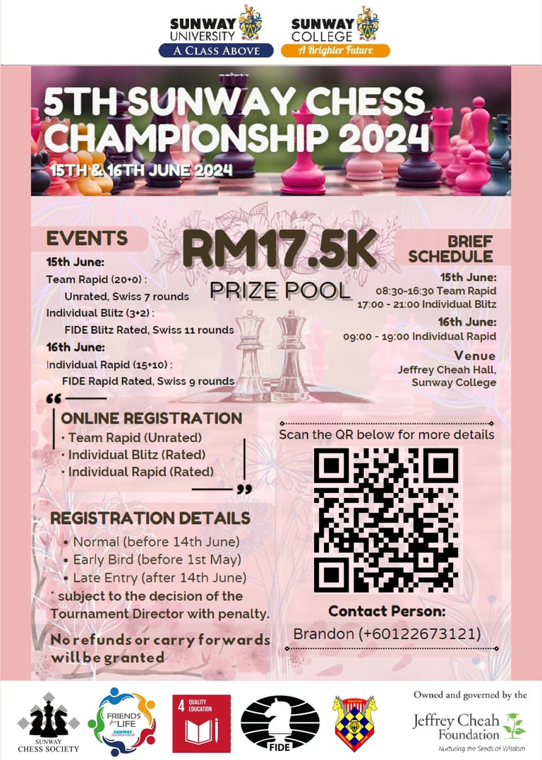 Malaysia Chess. Catur Malaysia. Sunway Chess. Sunway University. 5th Sunway Chess Championship 2024 