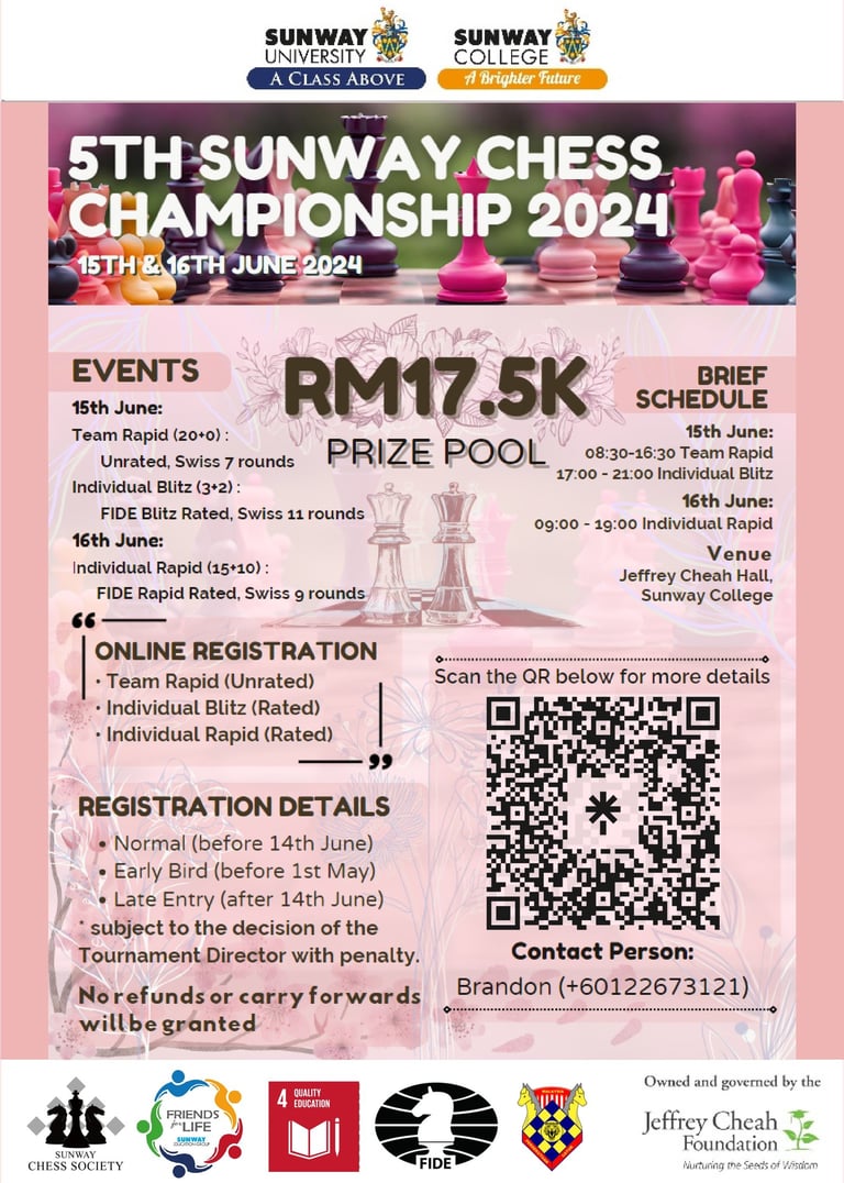 Malaysia Chess. Catur Malaysia. Sunway Chess. Sunway University. 5th Sunway Chess Championship 2024 