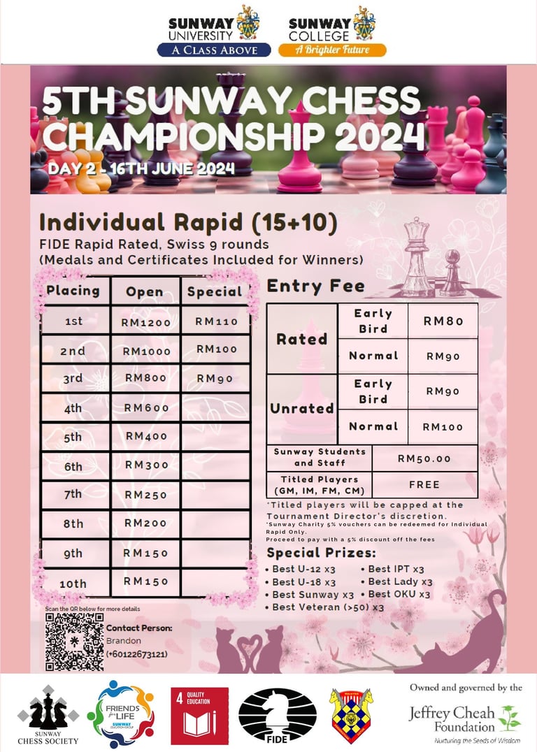 Malaysia Chess. Catur Malaysia. Sunway Chess. Sunway University. 5th Sunway Chess Championship 2024 