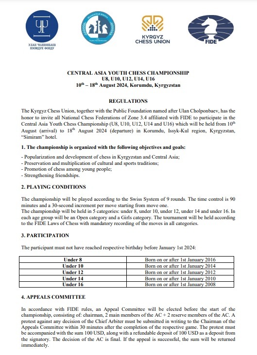 Central Asia Youth Chess Championship 2024. Kyrgyzstan Chess. ACF Chess. Asian Chess Federation