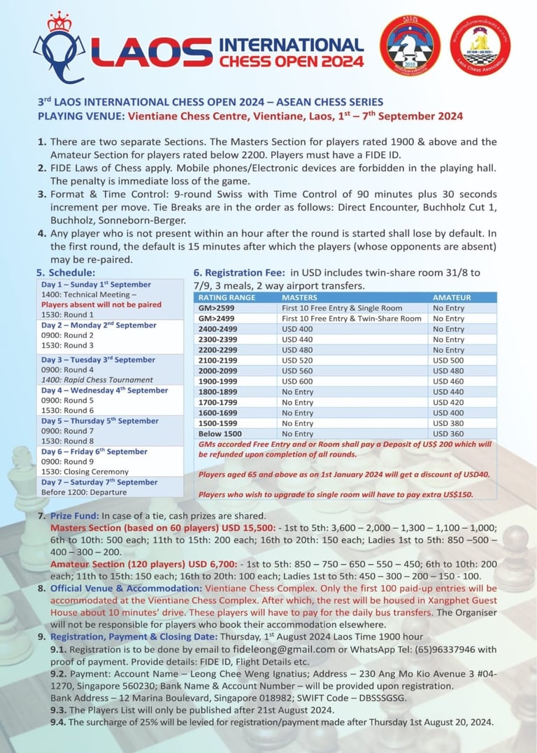 3rd Laos International Chess Open 2024 - ASEAN Chess Series