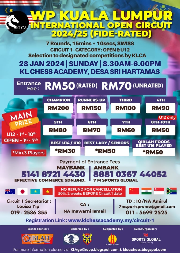 Malaysia Chess. Catur. WP Kuala Lumpur International Open Circuit 2024/25 (FIDE-RATED) - Circuit 1 