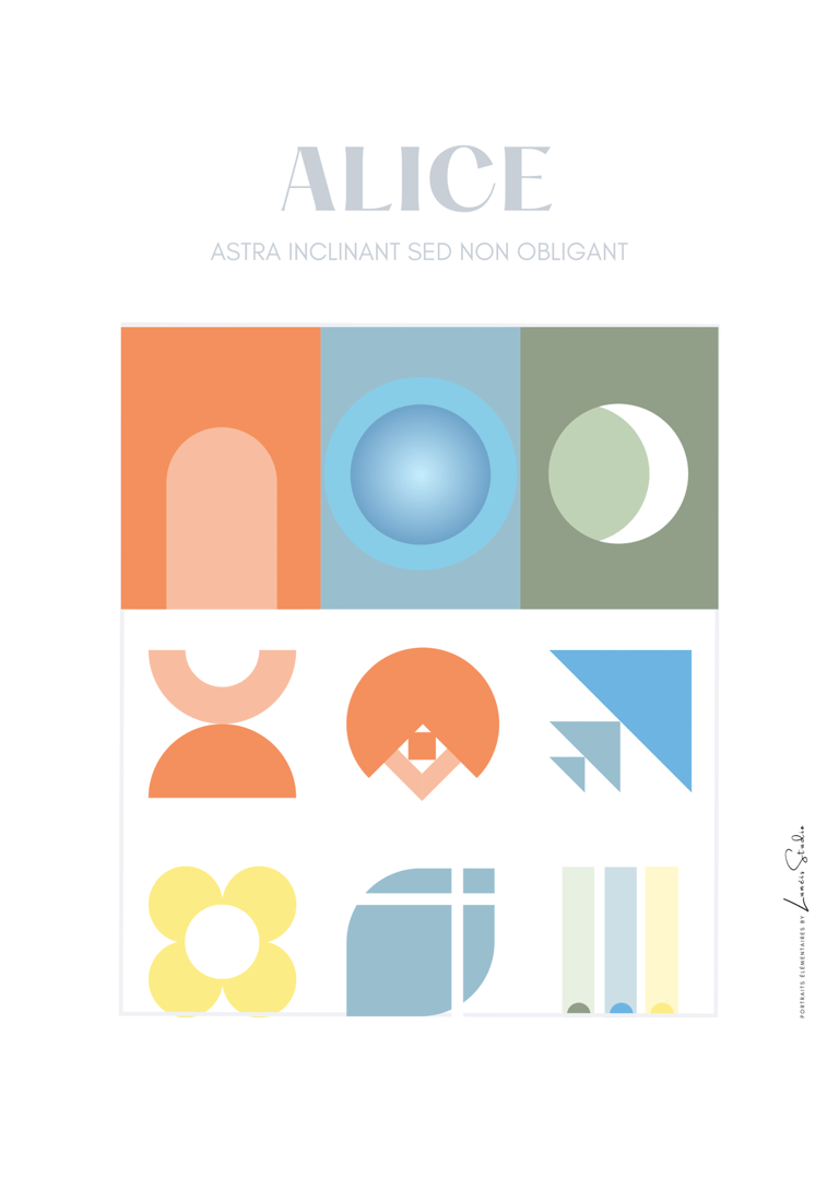 Affiche personnalisée design Alice