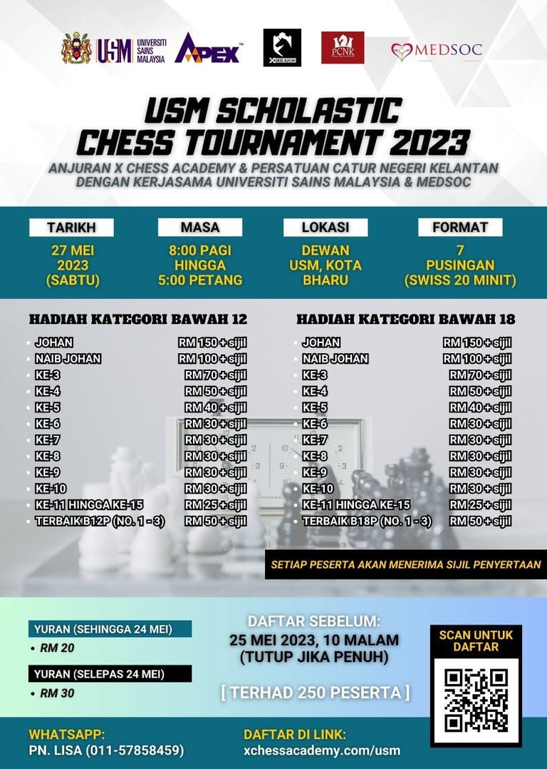 USM Scholastic Chess Tournament, Kota Bharu. Catur kelantan