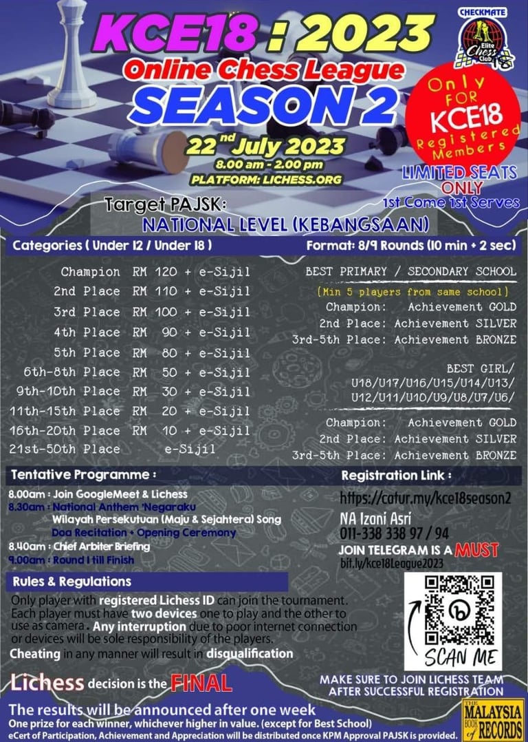 KCE18 2023 Online Chess League Season 2. Kelab Catur Elite 18, Catur Malaysia