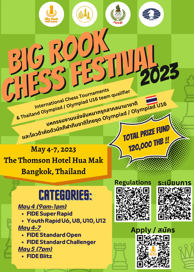 Big Rook Chess Festival 2023. Thailand Chess. Big Rook Chess Academy Bangkok