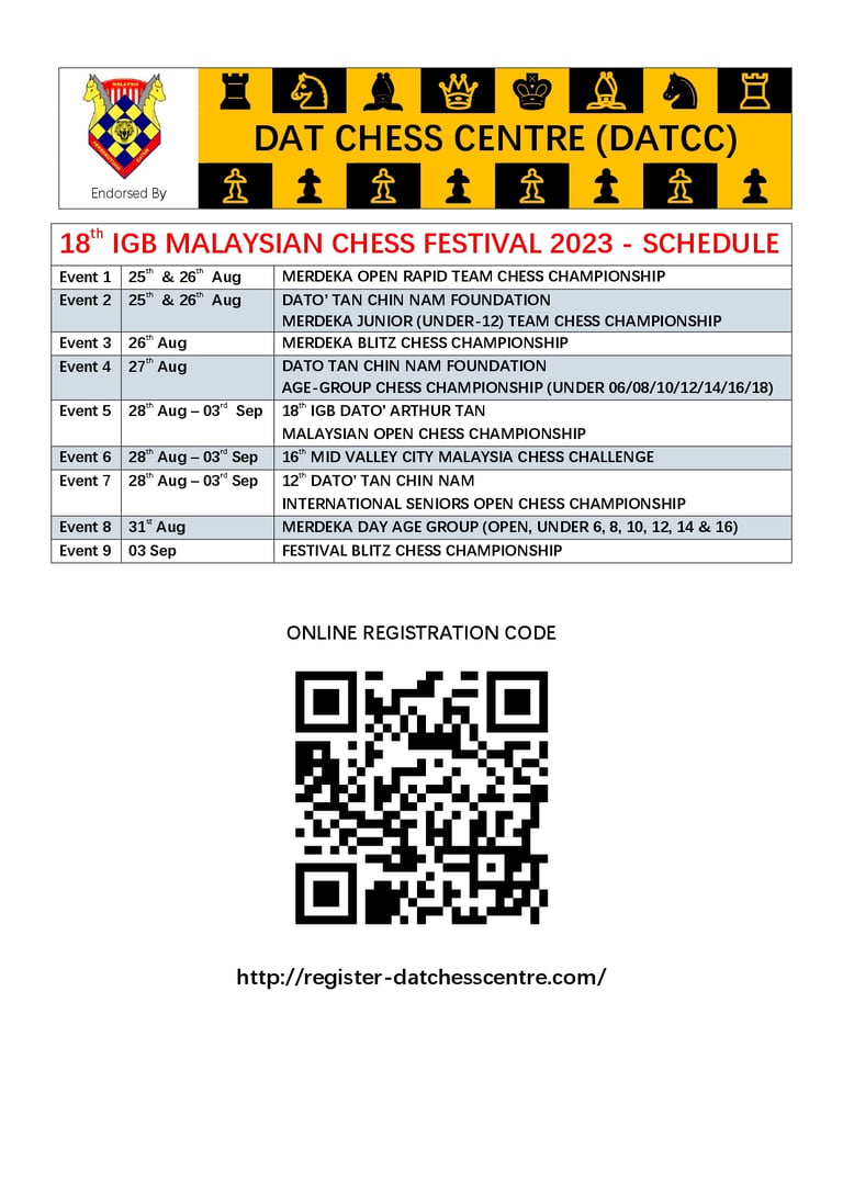 18th IGB Malaysian Chess Festival 2023 at Cititel Midvalley KL