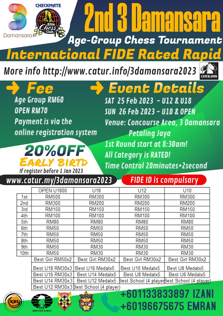 3 Damansara Chess Tournament. Malaysia Chess Tournament. Malaysia FIDE Rated Rapid Chess Competition
