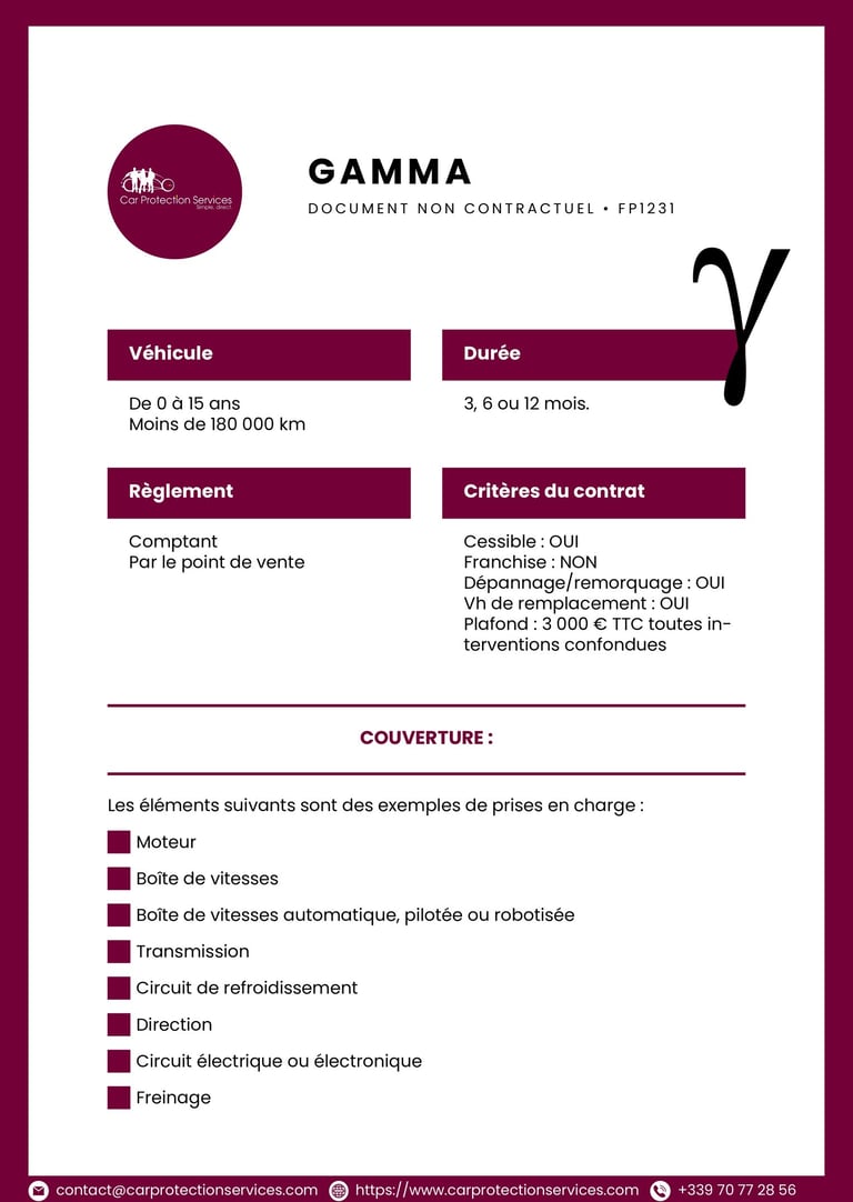 garantie gamma 1