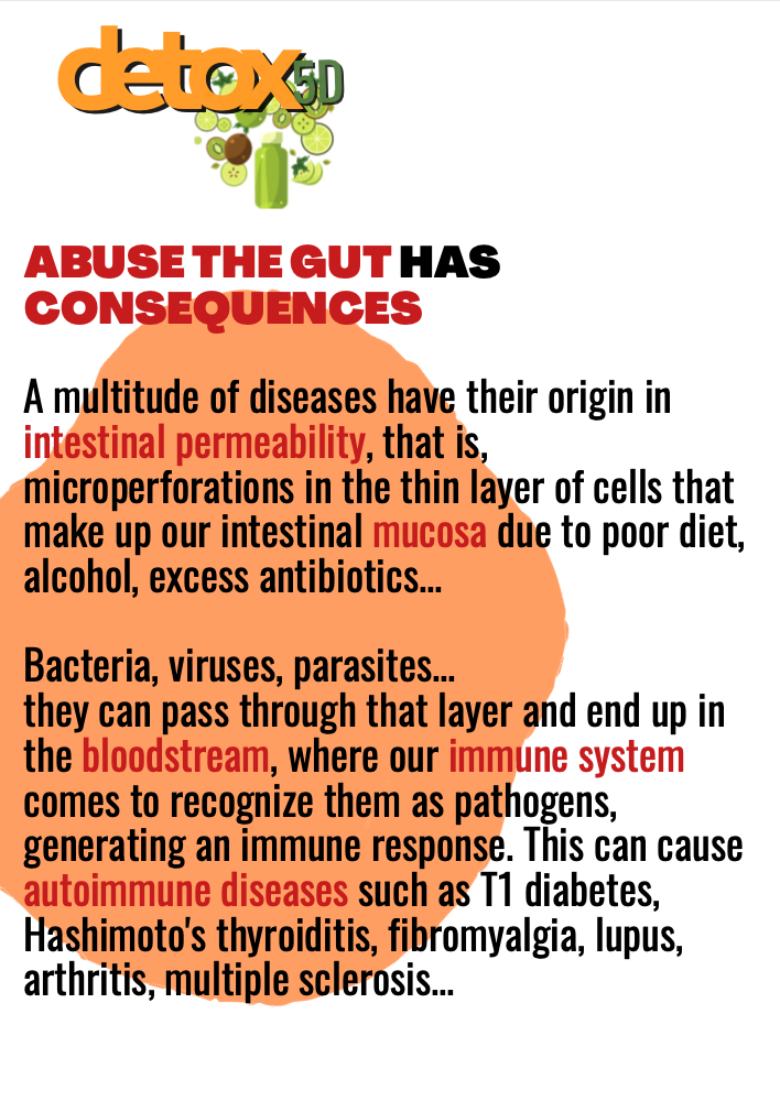 Abuse the gut has consequences