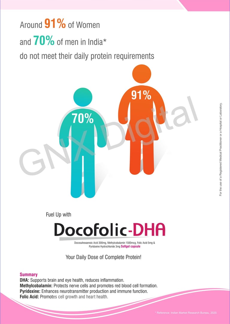 Creative pharma lbl design
