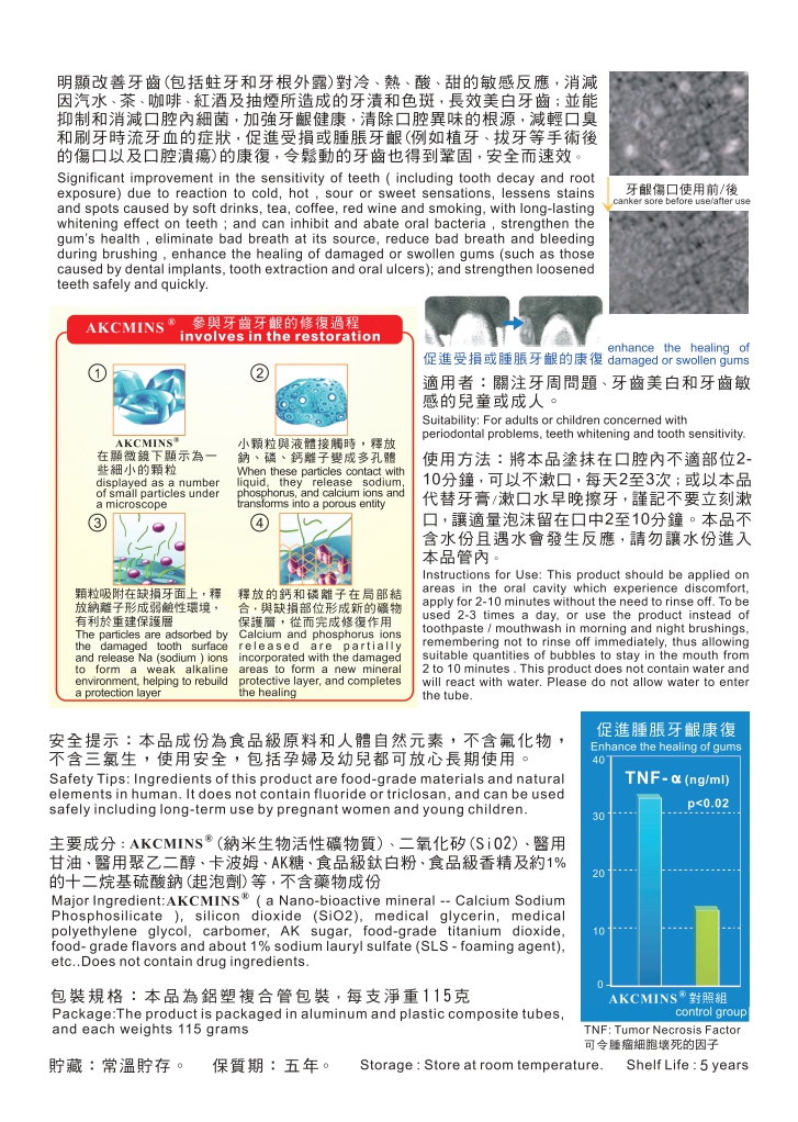 AKCMINS a Nano-bioactive mineral