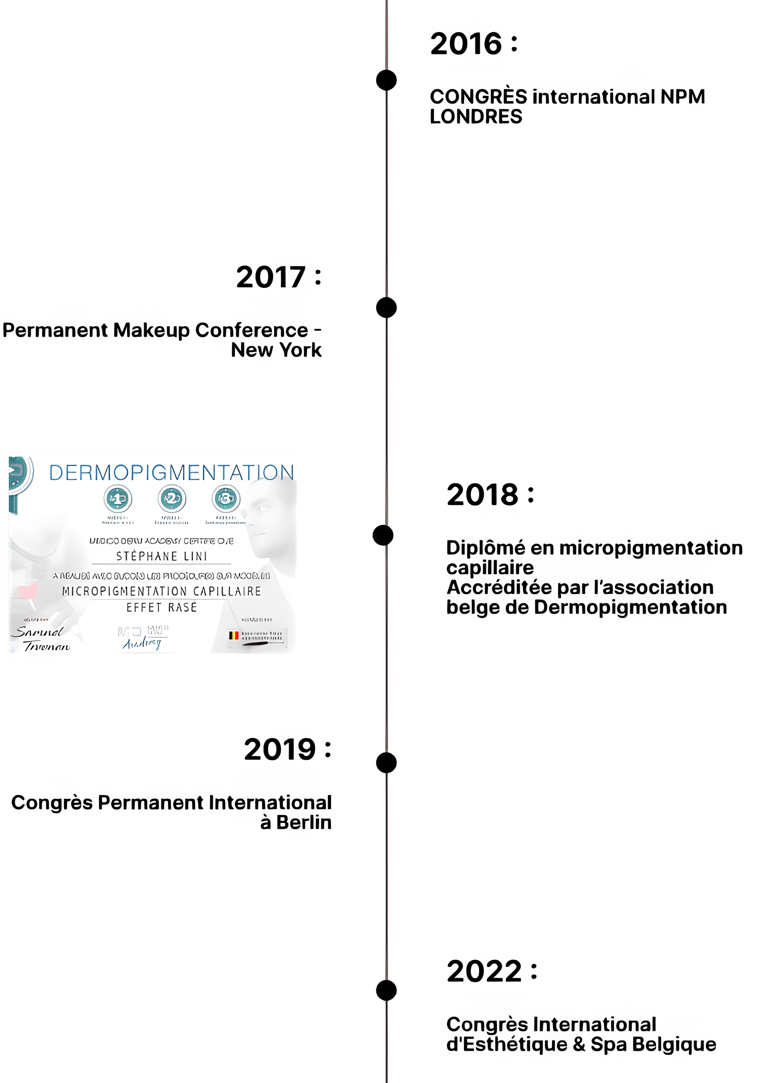 parcours en micropigmentation capillaire